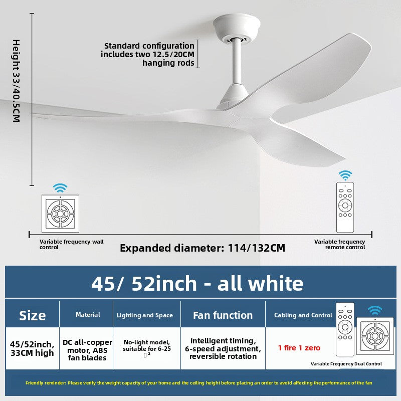 Industrial Retro Ceiling Fan with Inverter Technology