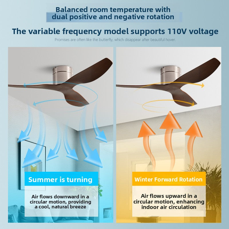 Industrial Retro Ceiling Fan with Inverter Technology