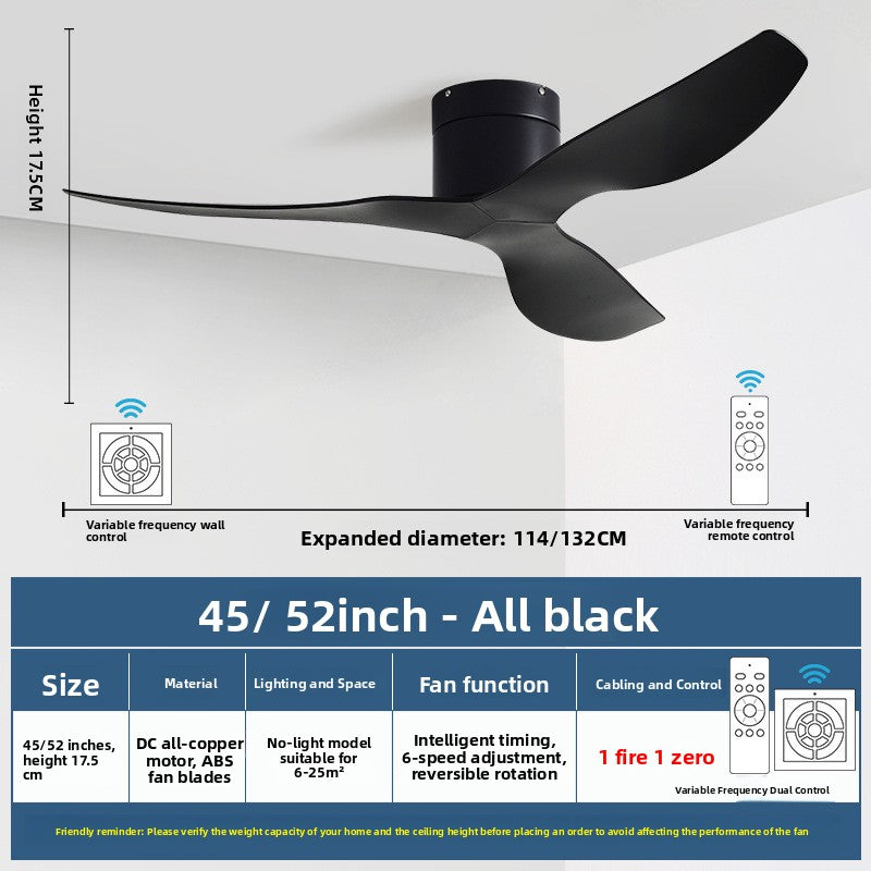Industrial Retro Ceiling Fan with Inverter Technology