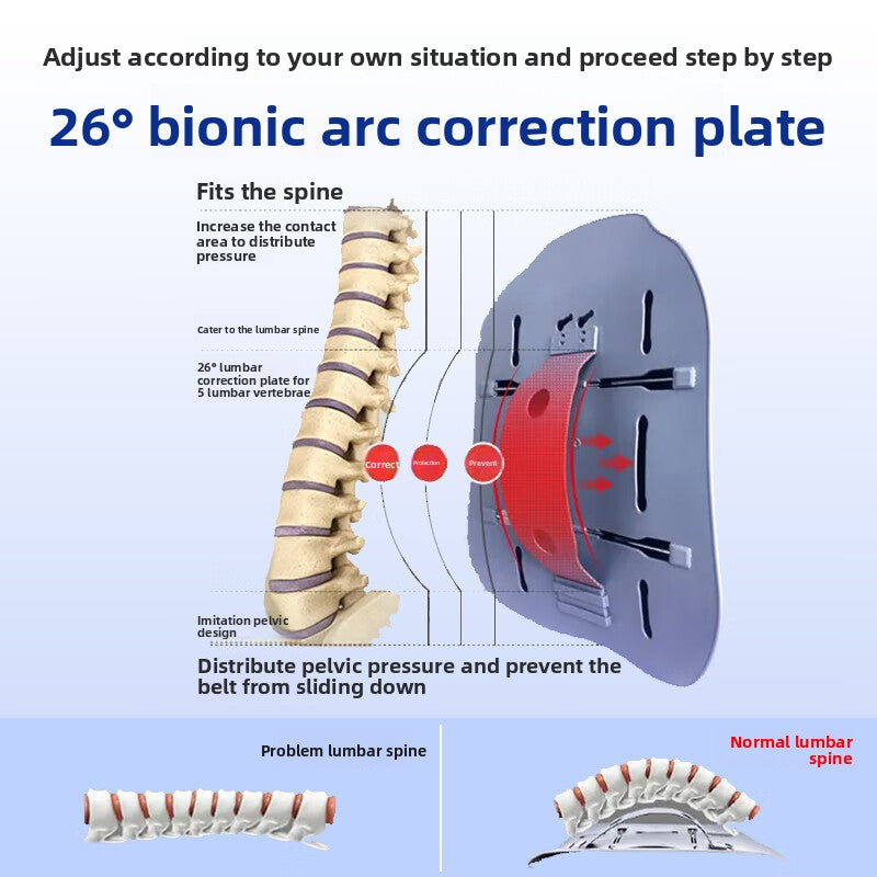 Medical Lumbar Support Belt with Pulley System
