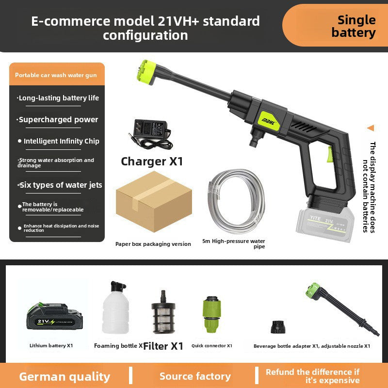 Portable Electric Pressure Washer