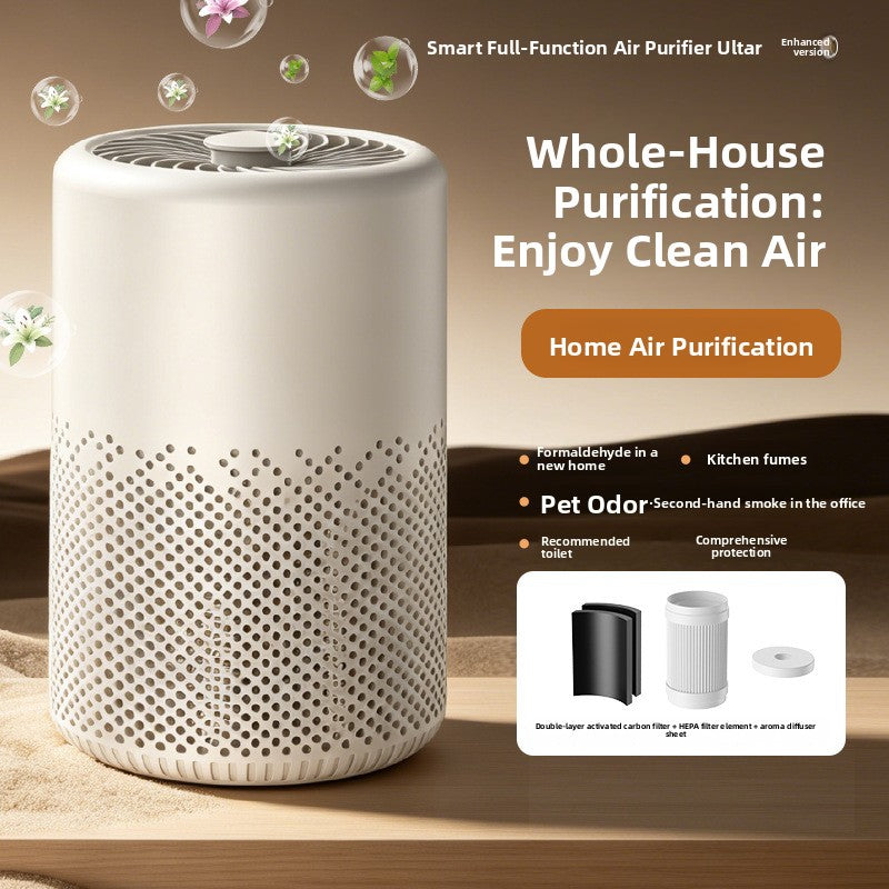 Desktop HEPA Air Purifier with Formaldehyde Removal