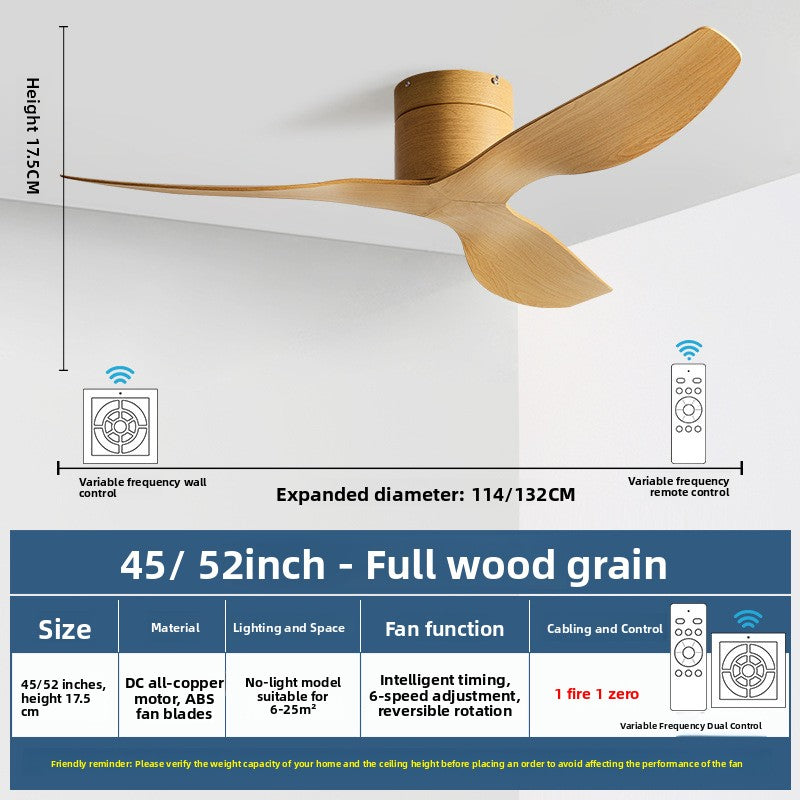Industrial Retro Ceiling Fan with Inverter Technology