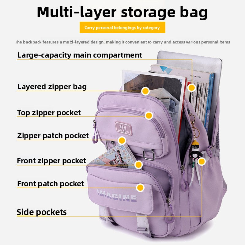 School Bag for Elementary School Students