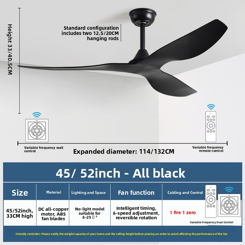 Industrial Retro Ceiling Fan with Inverter Technology