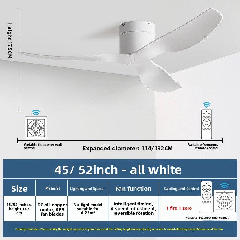 Industrial Retro Ceiling Fan with Inverter Technology